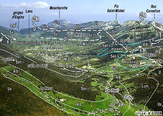 Lans valley (geology) -- Val de Lans (Gologie)